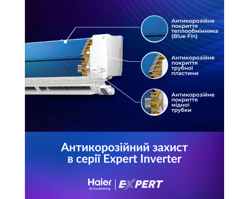 Кондиціонер Haier AS25XCAHRA/1U25MEHFRA-1 Expert 